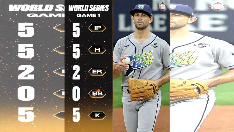 光芒先發投手馬丁尼茲(Nick Martinez)5局失2分退場。(圖/翻攝自Foul Territory推特)