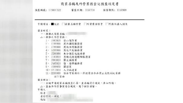 業者拿出證明,聲稱有旅行社身分,沒想到卻是一場騙局