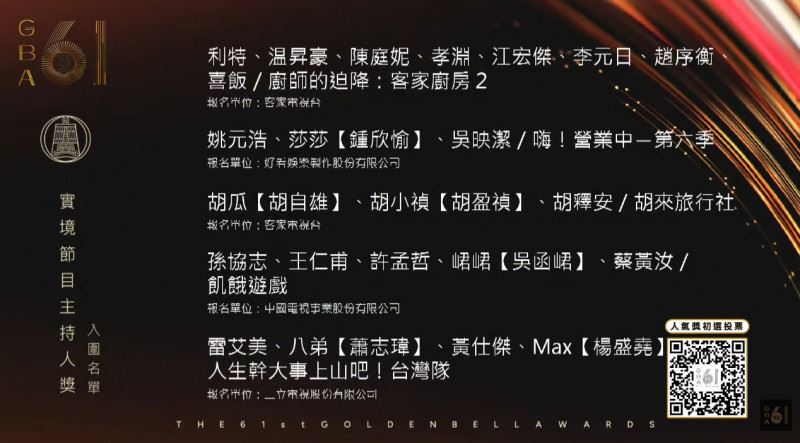 實境節目主持人獎花落誰家備受關注。(圖／資料照）