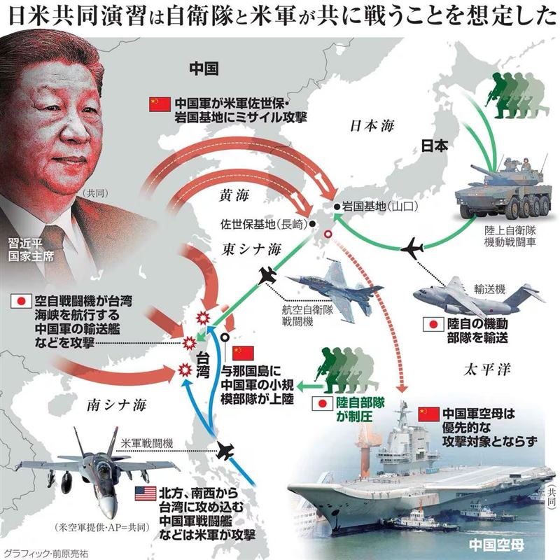 日本自衛隊與美軍演習,模擬中國犯台與攻擊日本構想圖。(圖/翻攝自X平台 @jointstaffpa)