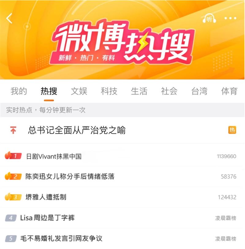 「日劇VIVANT抹黑中國」登上微博熱搜第一名,第三名更是「堺雅人遭抵制」。(圖/翻攝自微博)