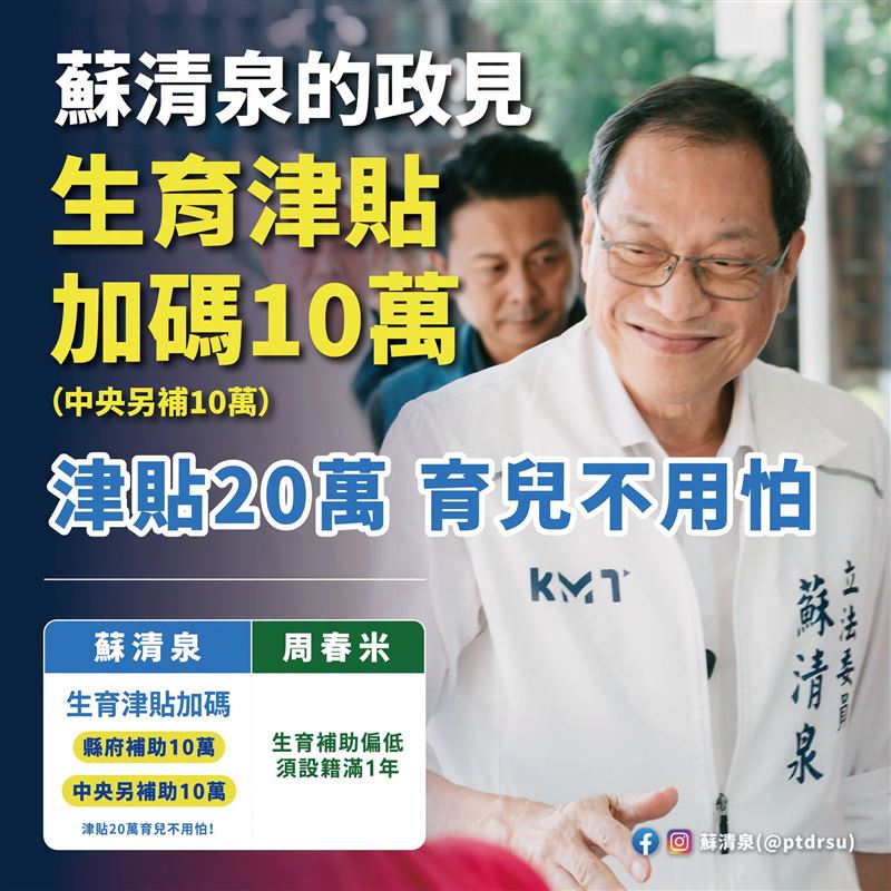 蘇清泉道歉文狂打育兒政策加碼跟周春米對比。(圖/翻攝蘇清泉臉書)