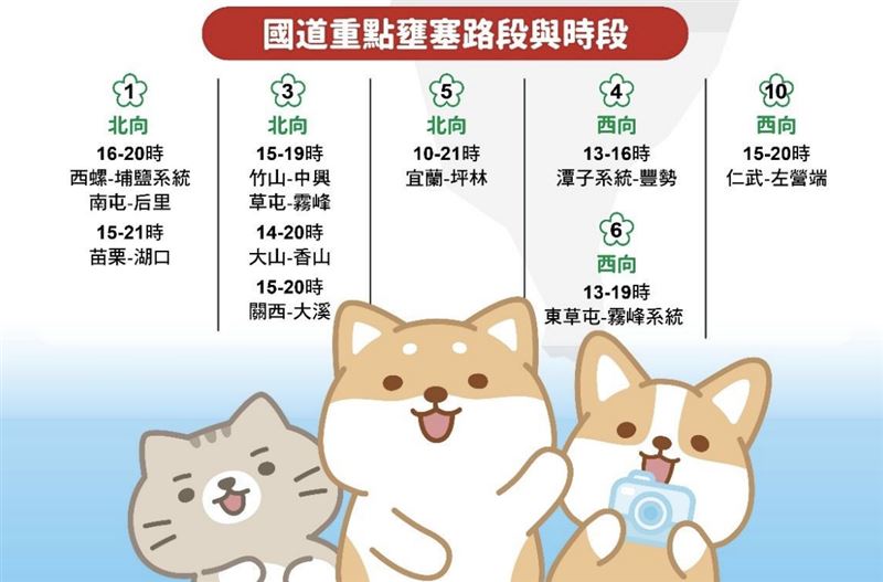 高公局預判今日重點壅塞路段。(圖/翻攝自高公局官網)