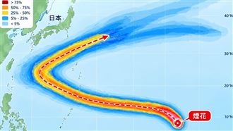 強聖嬰年「強颱連發」！專家曝2關鍵原因