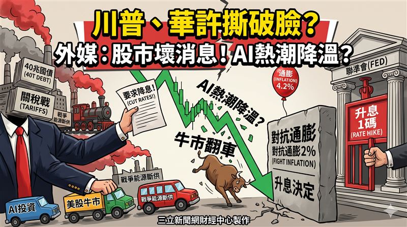 川普、華許撕破臉？外媒：股市壞消息