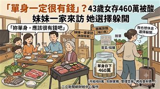 月給媽1.6萬還被嗆　存460萬43歲女崩潰