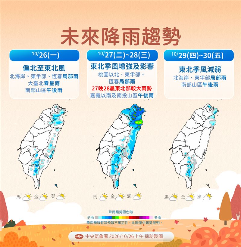 本週2波東北季風影響。(圖/氣象署)