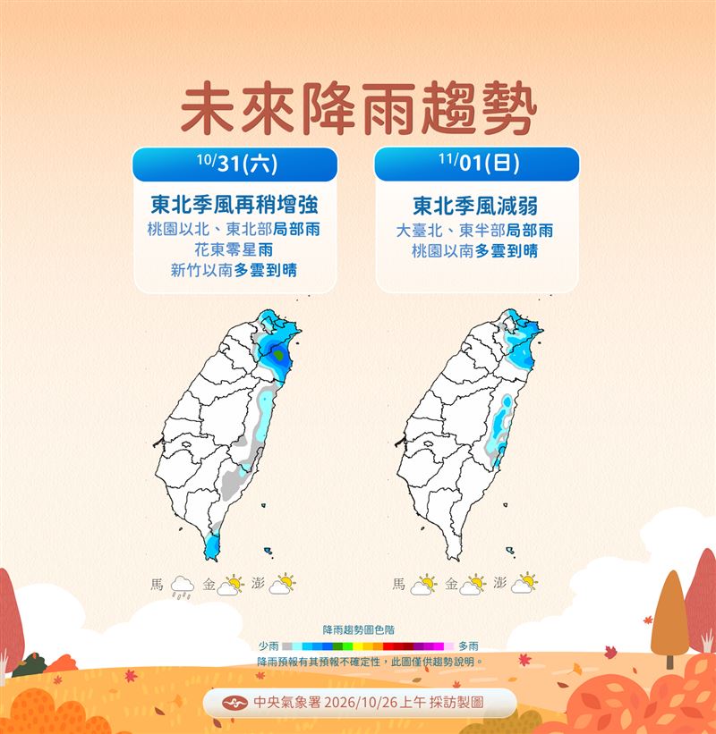 本週2波東北季風影響。(圖/氣象署)
