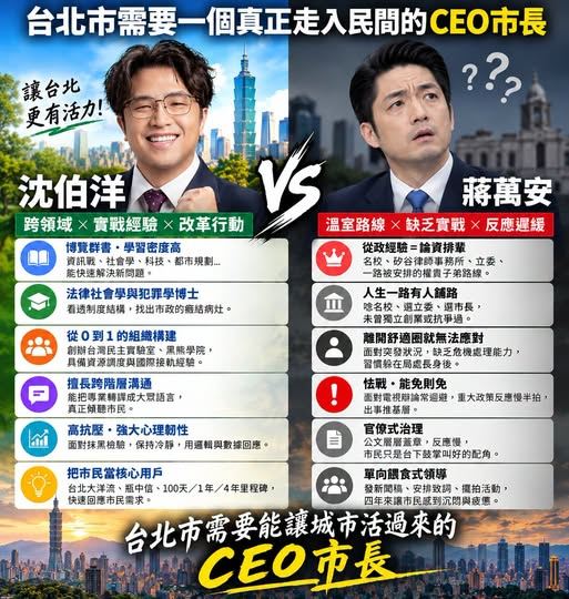 趙曉慧指出,在「台北市長的養成」上,沈伯洋比台北市長蔣萬安完整太多了。(圖/翻攝自趙曉慧臉書)