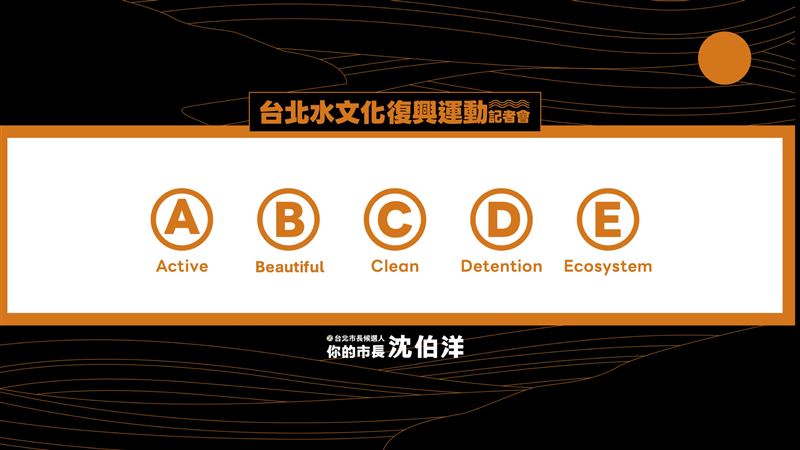 沈伯洋發表「台北水文化復興運動」政策(圖/沈伯洋競辦提供)