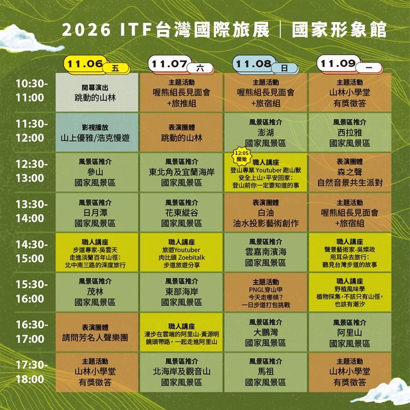 ITF旅展「台灣起步走&nbsp;TAIWAN,&nbsp;LET'S&nbsp;GO」28場現場活動時間表。（圖／觀光署提供）