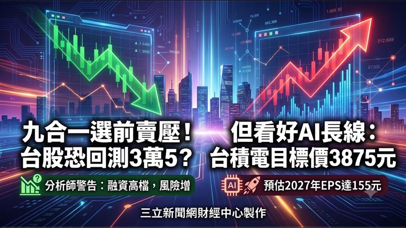 分析師警告選前賣壓　台股恐回測3萬5