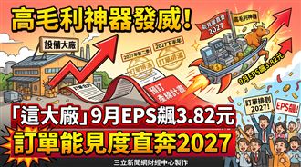 訂單能見度奔2027　這大廠9月EPS飆3.82元