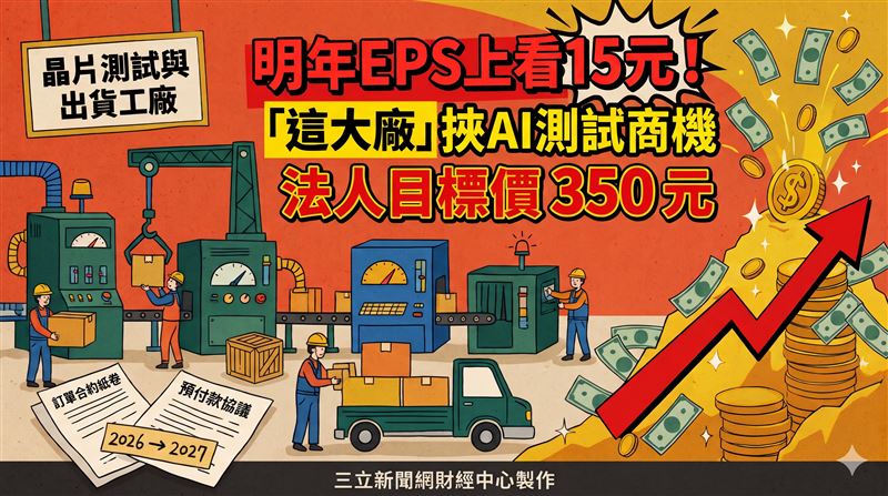 京元電明年EPS上看15元　法人目標價350元