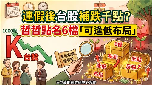 連假後台股暴跌？哲哲點名6檔逢低布局