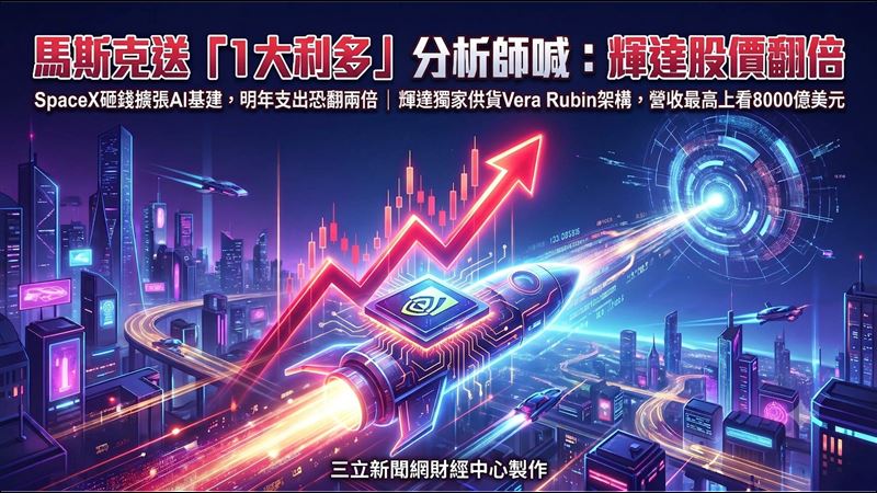 馬斯克送1大利多　分析師：輝達股價翻倍