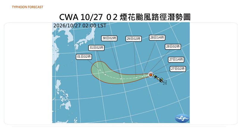 氣象專家賈新興今(27)天上午說,免驚!煙花颱風對臺灣無影響、未來10天東北風接力!(圖/翻攝自賈新興臉書)