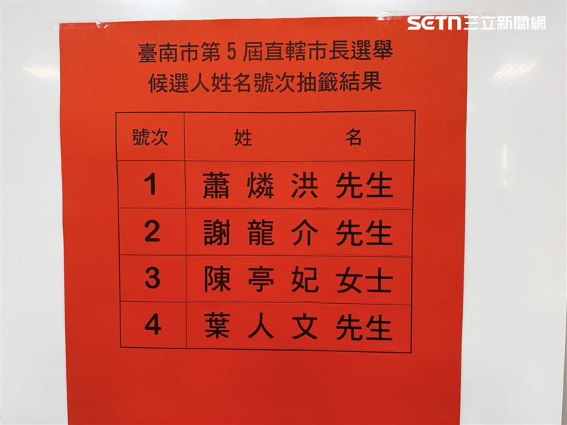 台南市長候選人號次出爐！謝龍介2號　陳亭妃親抽3號：人民作靠山（圖／記者林昱孜攝影）