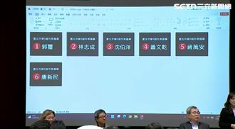 抽籤插曲！郭璽轟歧視　唐新民喊搶救火山
