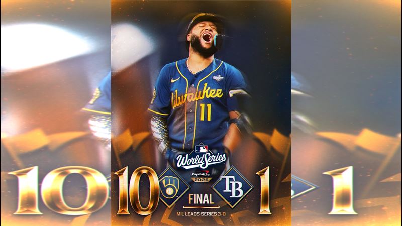 世界大賽G3釀酒人以10:1痛宰光芒聽牌。(圖/翻攝自X平台 @MLB)