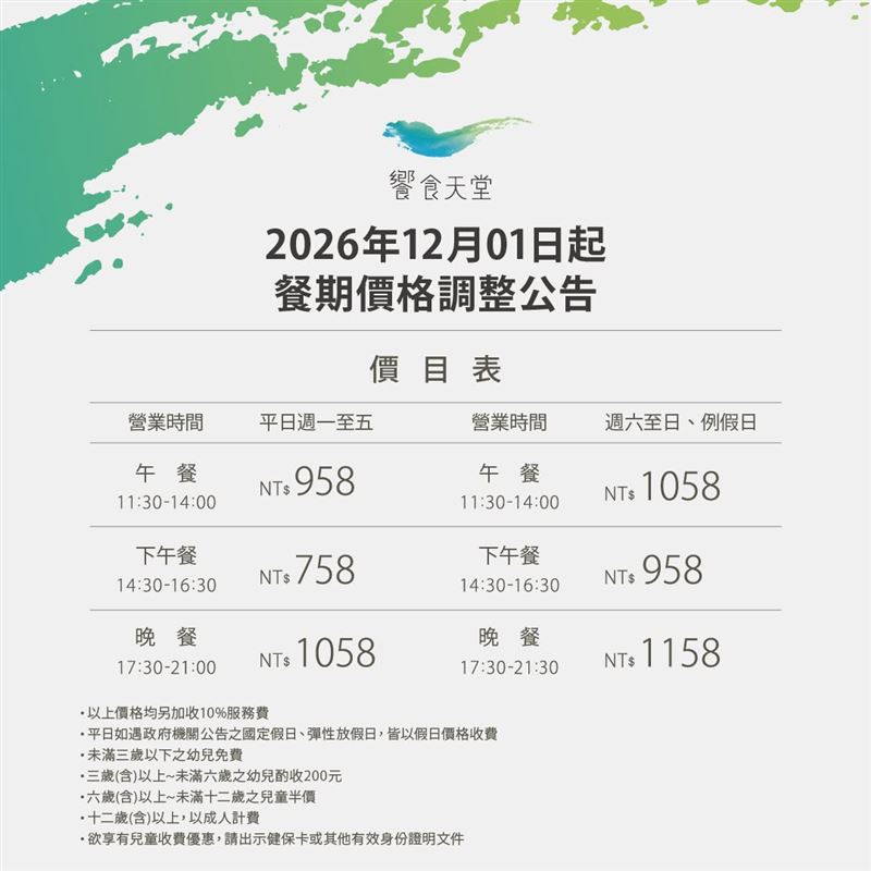 饗食天堂最新價目表，除了平日下午茶，其他餐期都貴30元。(圖／翻攝自饗食天堂粉專）