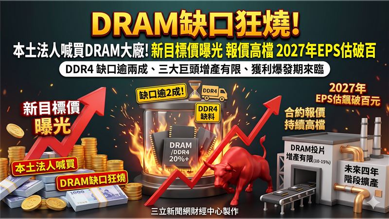 DRAM缺口狂燒！南亞科新目標價曝