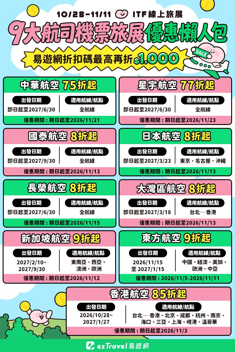 易遊網ITF線上旅展，9大航司機票優惠懶人包。（圖／飯店旅宿業者提供）
