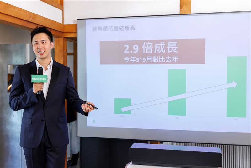 Rakuten樂天旅遊台灣區總經理陳忠豪於簡報會上分享樂天旅遊訂房業績再創佳績，同期飆升2.9倍。（圖／飯店旅宿業者提供）
