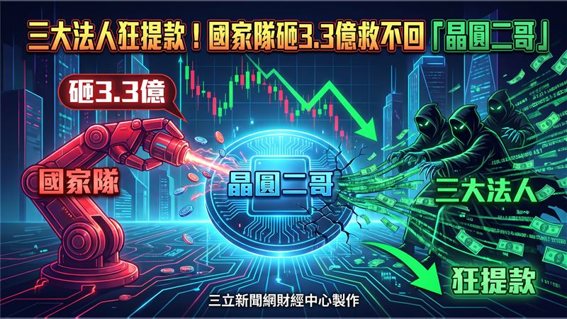 三大法人狂提款！國家隊3.3億救不回聯電