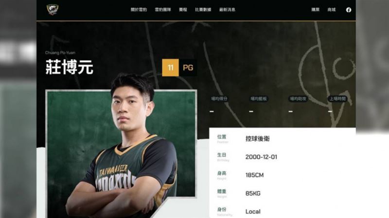 從受傷暴肥到被力捧　莊博元翻盤內幕曝