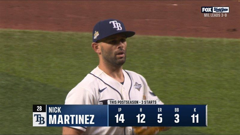 世界大賽G4光芒先發投手馬丁尼茲（Nick Martinez）中繼2局沒失分。（圖／翻攝自X平台 @MLB）