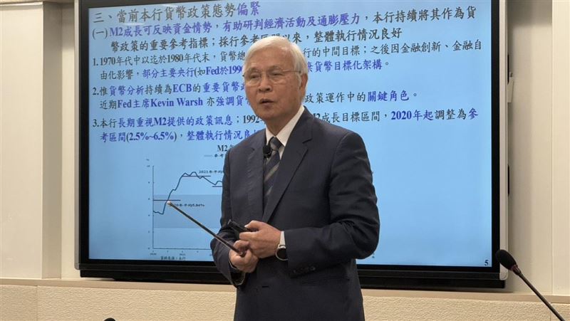 若無預算撥補與能源補貼　油價漲通膨恐升