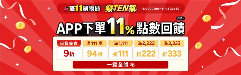 樂天雙11,APP下單享11%點數回饋。(圖/品牌業者提供)