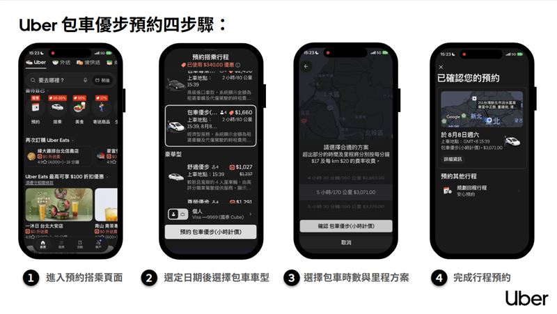 最早可提前90天預約，不過最晚須在出發前48小時完成預訂。（圖／Uber 提供）