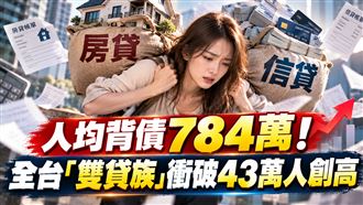 人均背債784萬！雙貸族衝破43萬人創高