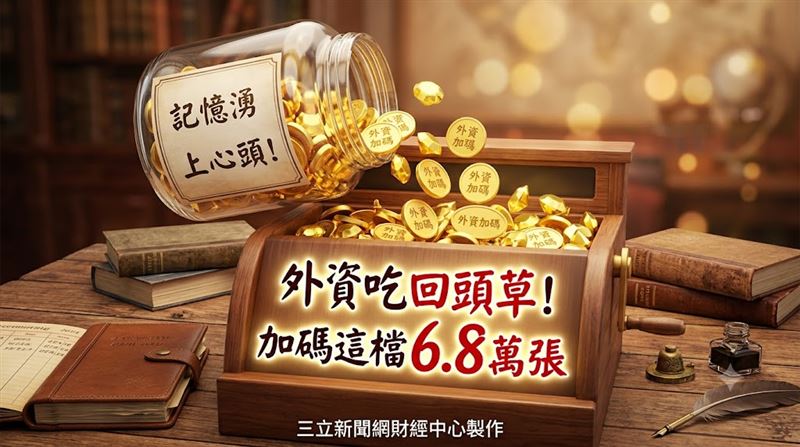 外資吃回頭草　加碼這檔6.8萬張