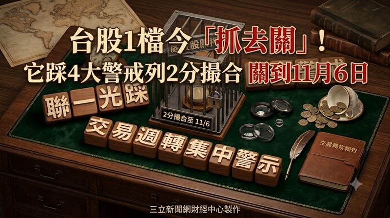 台股1檔今抓去關　它踩4大警戒列2分撮合