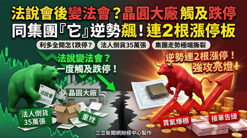 聯電法說會釋出產能滿載利多,股價卻遭逢賣壓摜殺,盤中一度重摔至115.5元跌停價位。受到可轉債套利與外資大砍逾35萬張衝擊,聯電股價自高點重挫,執行長王石強調明年晶圓平均價格將調漲10%。相較聯電重摔摜殺跌停,同集團旗下智原受先進製程大單激勵,今日強攻231.5元連拉第2根漲停板。(圖/AI製圖)
