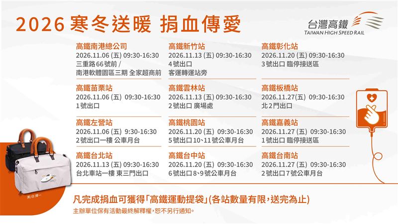 「寒冬送暖 捐血傳愛」公益活動,總計安排12場巡迴捐血活動。(圖/高鐵提供)