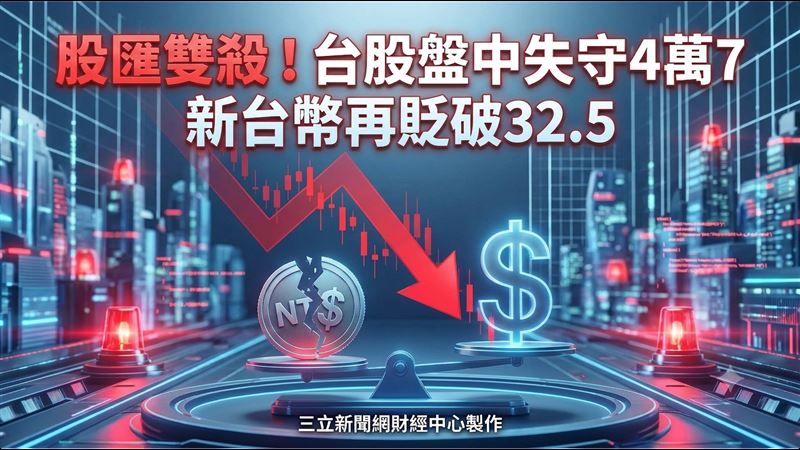 股匯雙殺！台股失守4萬7　台幣又貶破32.5
