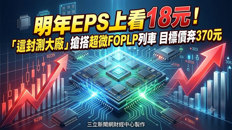這大廠搶搭超微FOPLP列車　目標價奔370元
