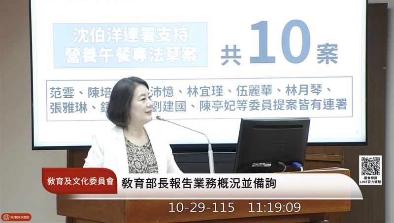 民進黨立委吳思瑤今（29）日於立法院教育及文化委員會反擊沈伯洋從未參與營養午餐專法之說。（圖／翻攝自YouTube-國會頻道）