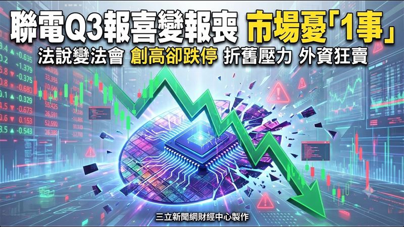 聯電Q3報喜變報喪　市場憂「1事」