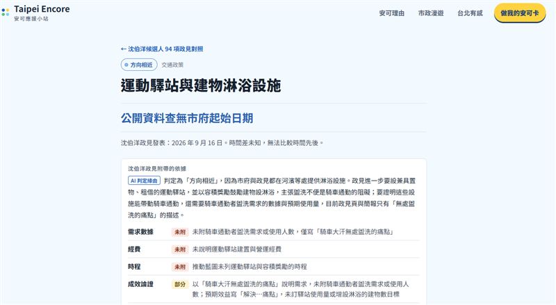 蔣萬安政策島被網友抓包竄改「運動驛站」政策時間序。（圖／蔣萬安政策島）