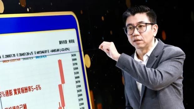 台達電跌近45％！分析師續抱不加碼原因曝