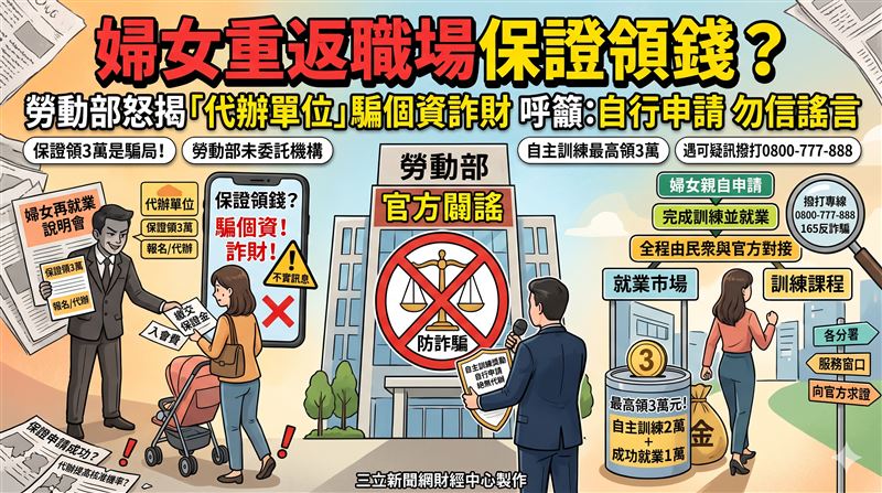 上課代辦爽領3萬？ 勞動部急喊別上當