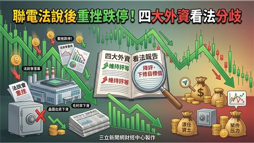 聯電跌跌不休！四大外資看法曝光