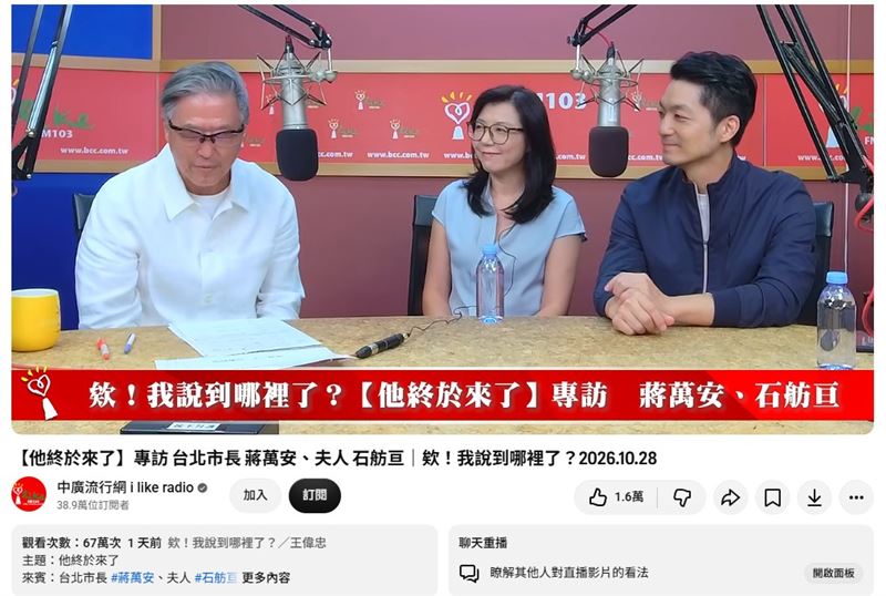 蔣萬安夫婦前一天才上節目接受專訪。（圖／翻攝自YT）