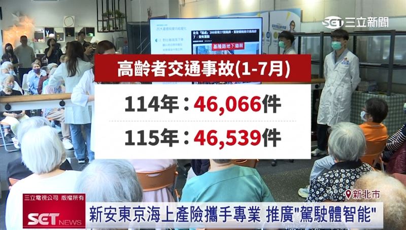 新安東京海上產險攜手專業 推廣「駕駛體智能」提高長輩交通安全意識。(圖/業者提供)