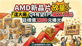 這大廠Q4有望EPS飆21.11元　目標價曝光